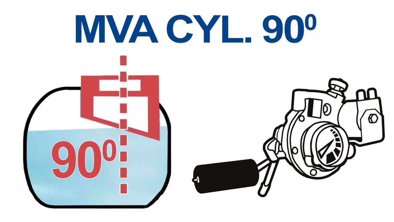 CYL. 90° + OBUDOWY